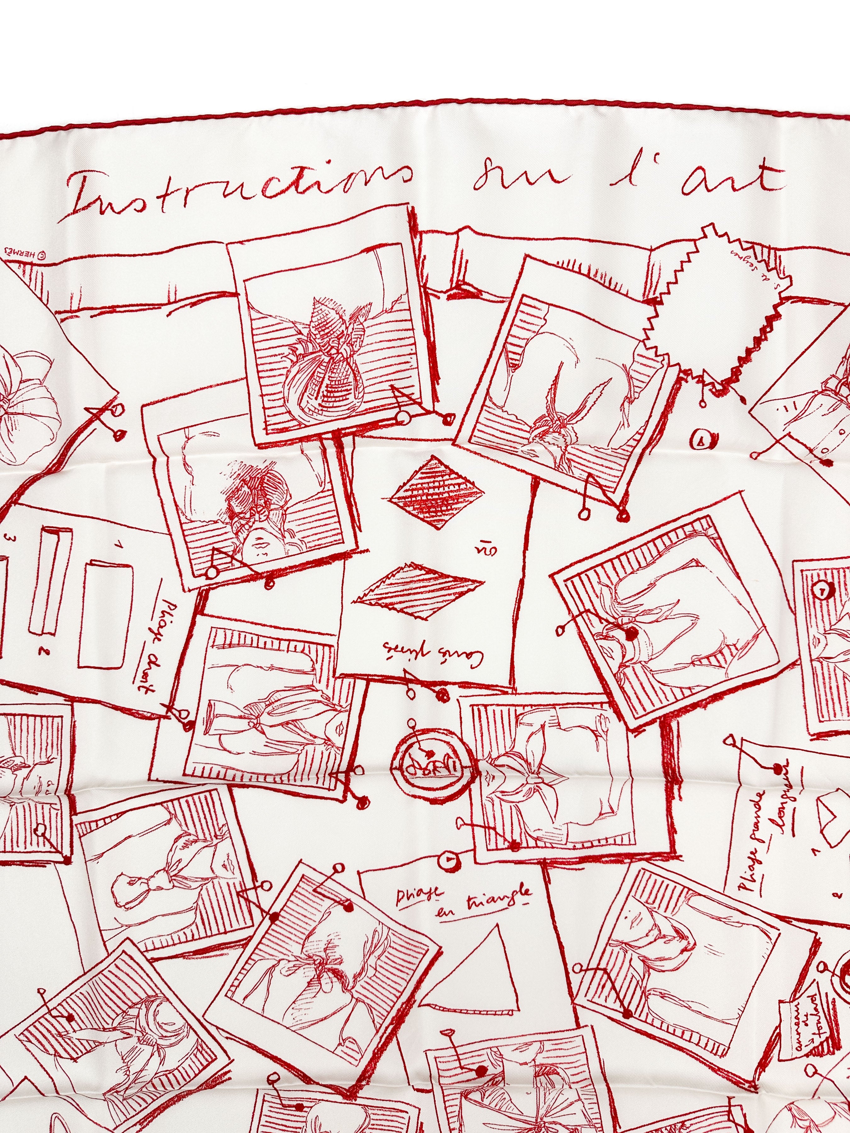 Hermès Instructions Sur l'Art 70
